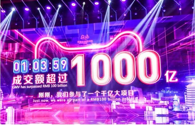 新消费场景和行为正爆炸式出现!蒋凡:手淘DAU将破5亿