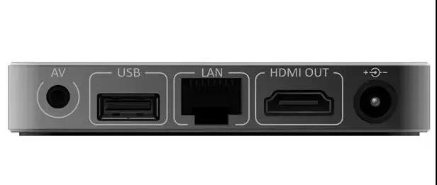 IPTV使用指南,iptv大全