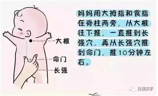 宝宝积食怎么办才能最快最有效,宝宝积食怎么办教你一招搞定