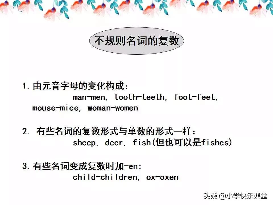 小学英语语法PPT,小学英语语法知识详解