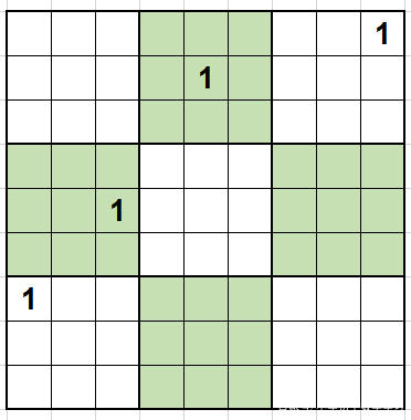 数独九宫格又快又准教学方法,玩转数独的技巧