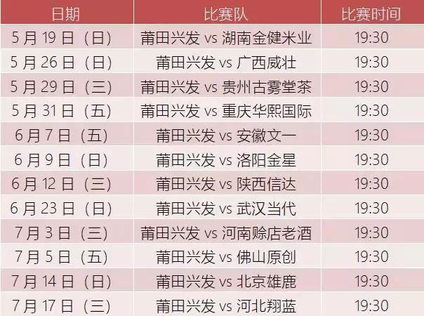 nbl中国篮球联赛开赛时间,全国男子nbl篮球联赛直播