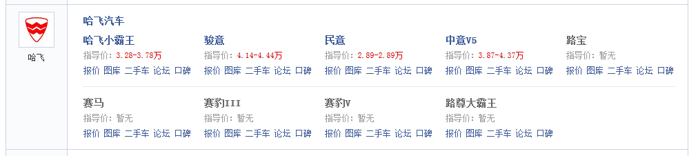 曾经的微车之王昌河汽车,曾经的方便面之王