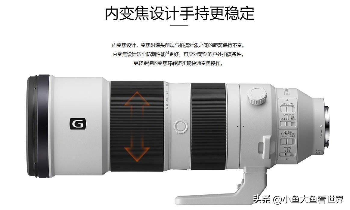 索尼长焦镜头200-600评测,索尼6000以内长焦镜头推荐