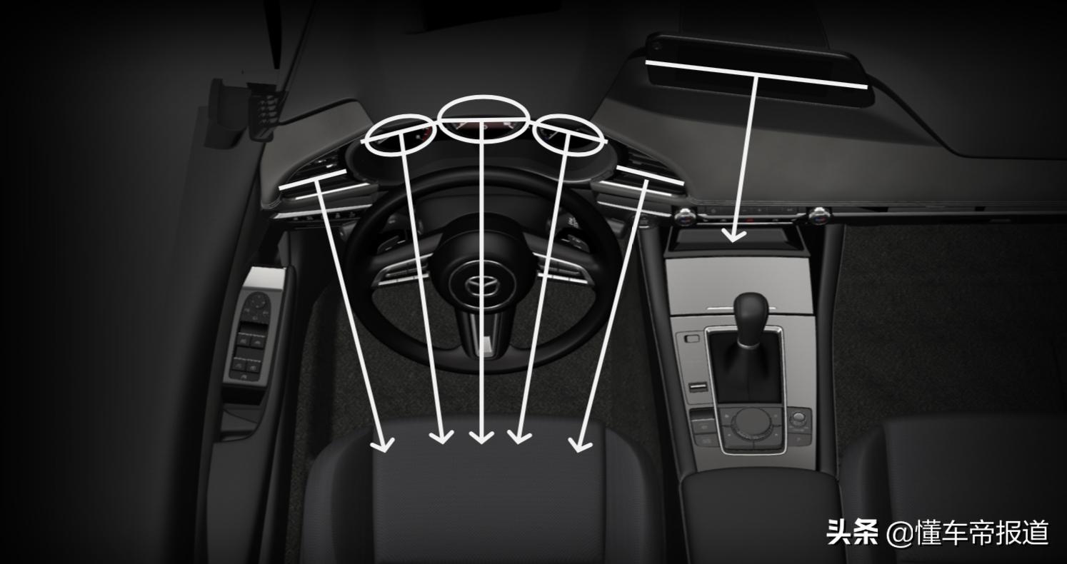 次世代马自达3昂克赛拉试驾,次世代马自达3昂克赛拉升级尾门