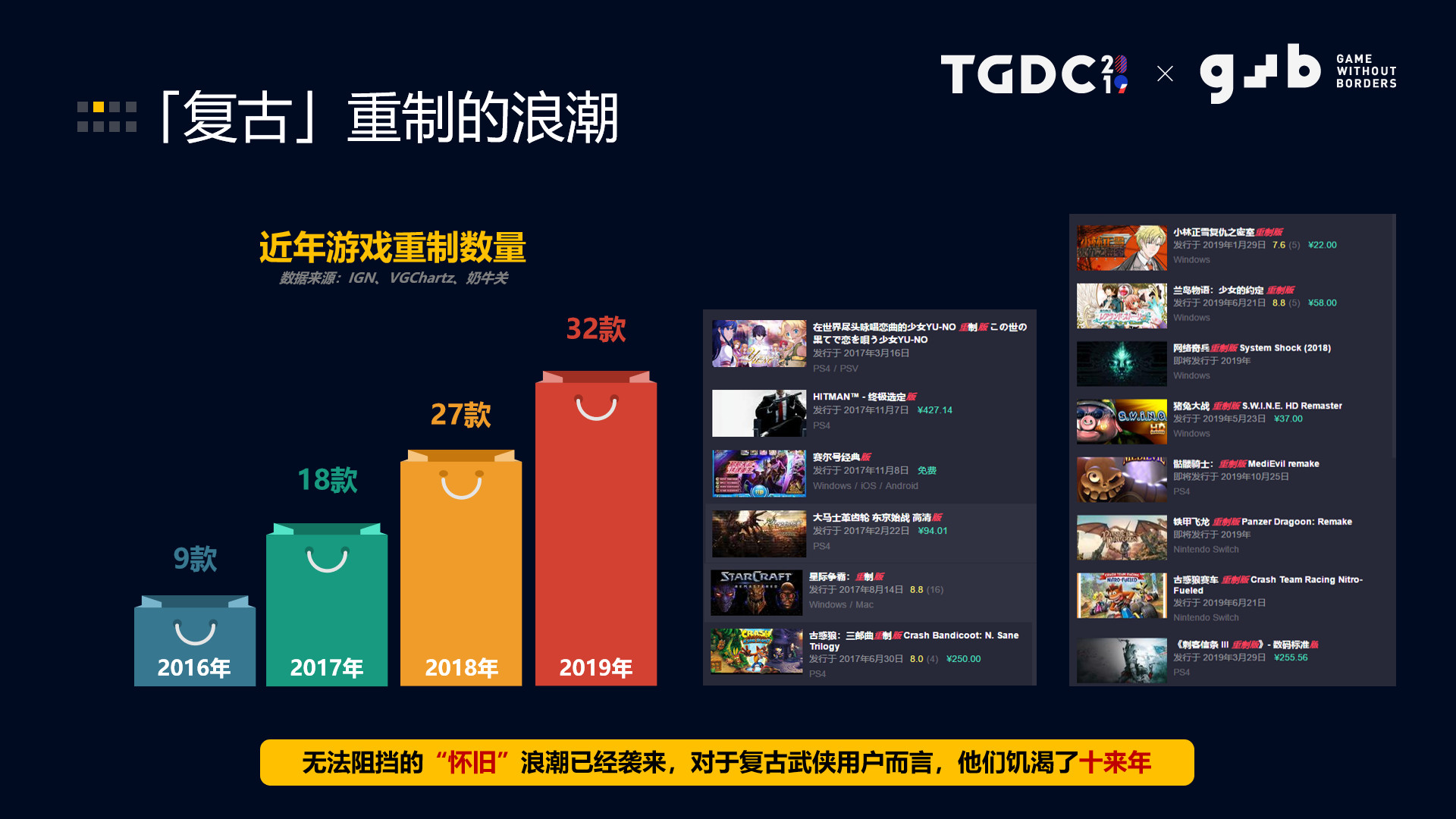 《我的侠客》执行制作人许慕典：做1%用户沉浸的游戏