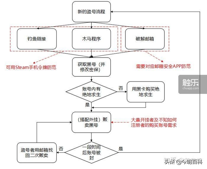 鐢电珵鐧剧doinb,鐢电珵鐧剧blank