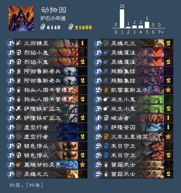 炉石冰封王座补丁后卡组,炉石补丁后最强卡组