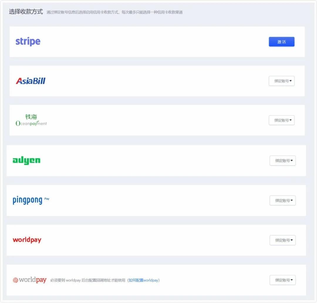 客单价1000以上转化率,平均客单价算法