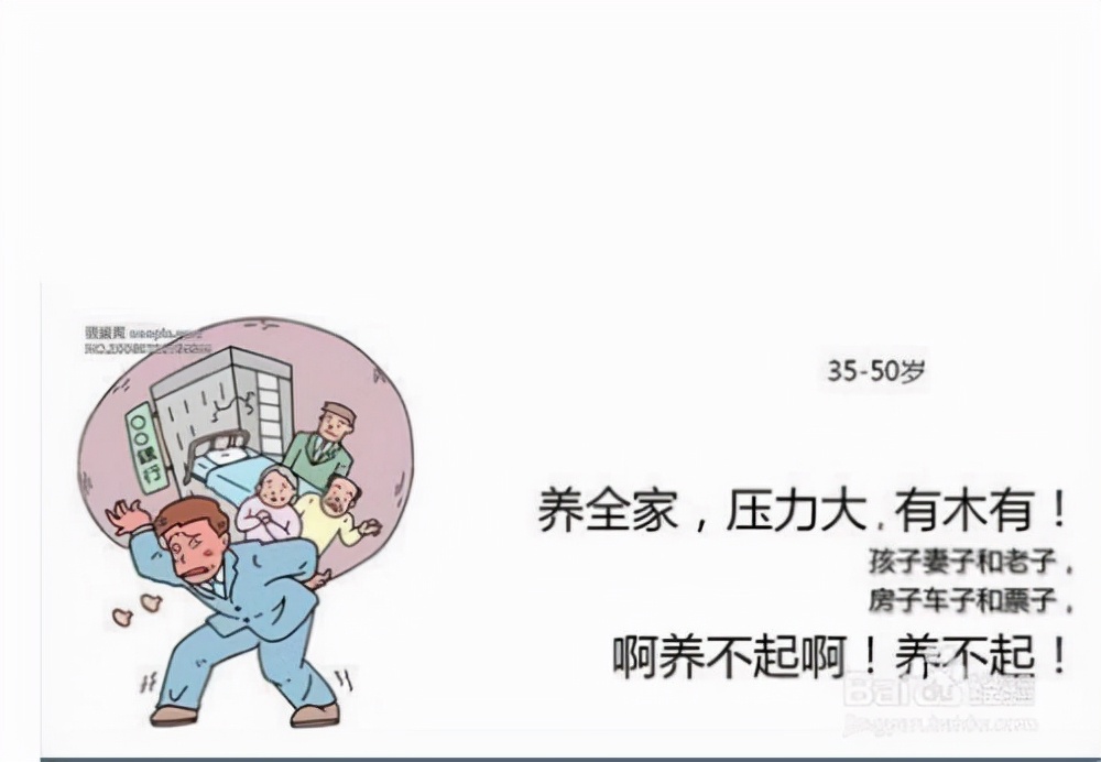 心烦易怒怎么回事,心烦易怒什么症状