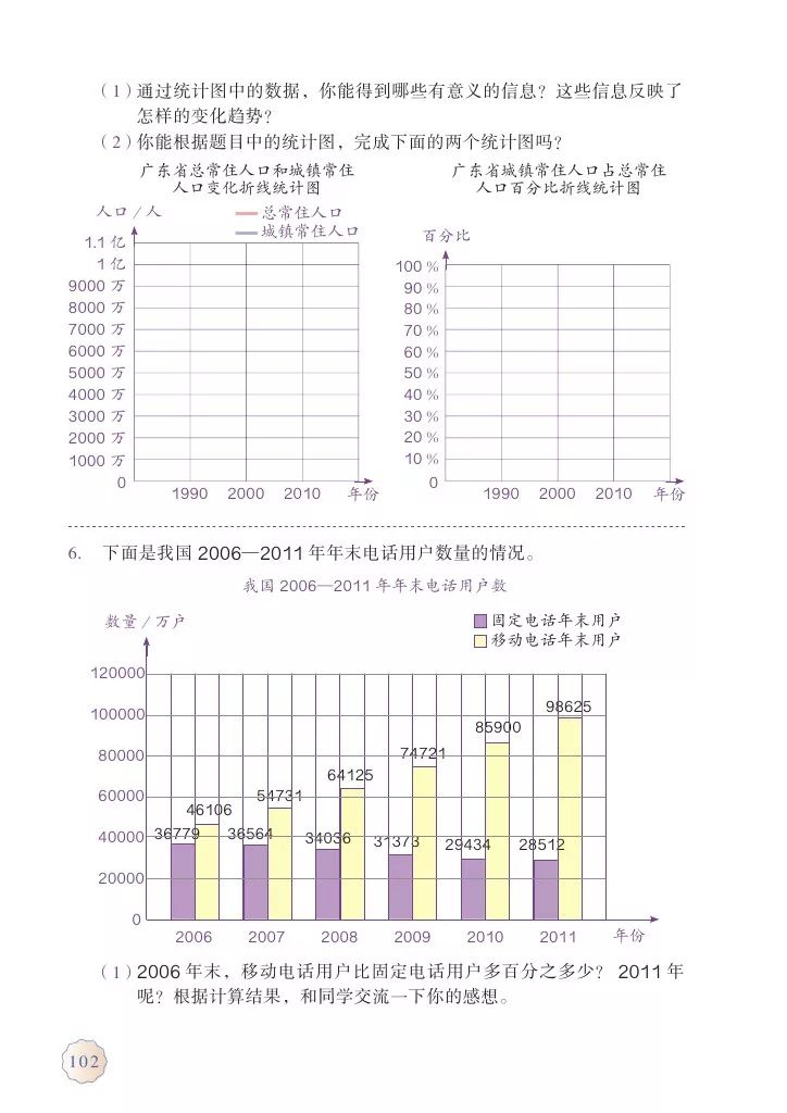 人教版六年级上册数学电子课本教材（高清版），暑假预习收藏