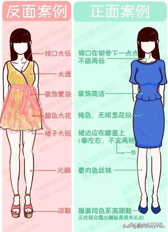 四招搞定管理,对垒面试官必胜技巧