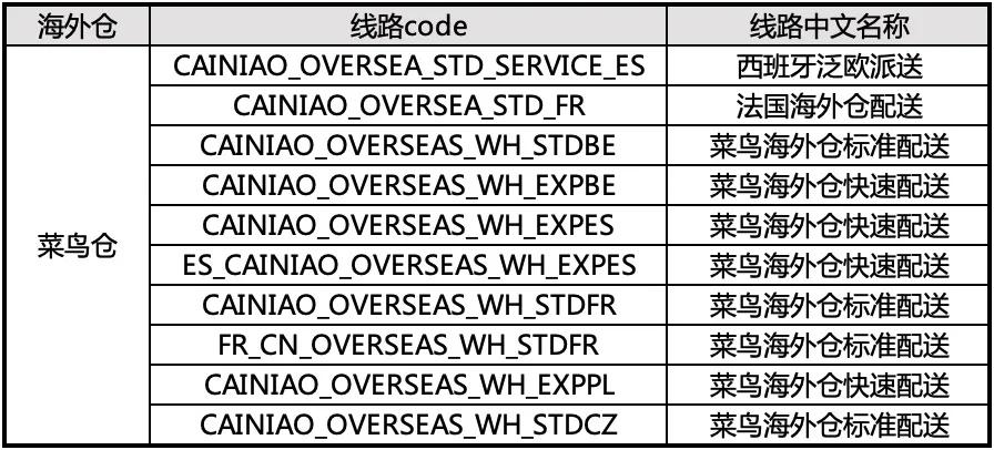 美国暴雪快递,美国暴雪消息
