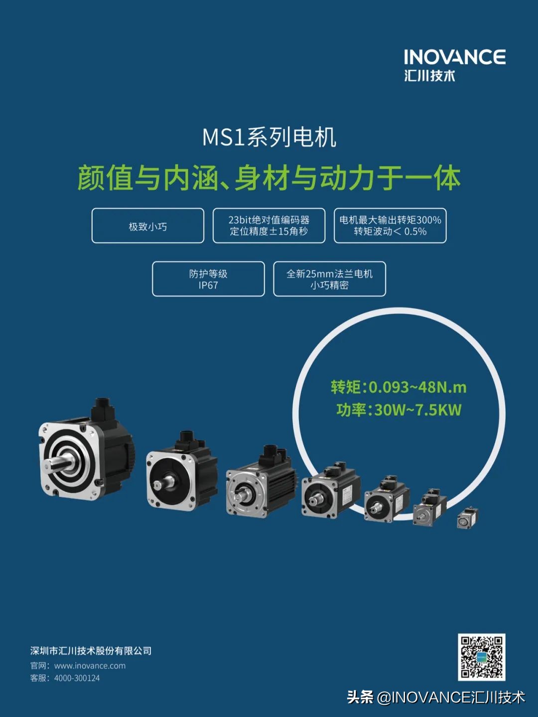 伺服市场占有率排行榜,伺服系统汇川技术