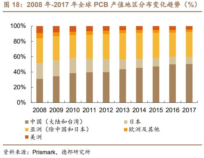 联瑞新材未来潜力巨大,联瑞新材硅微粉