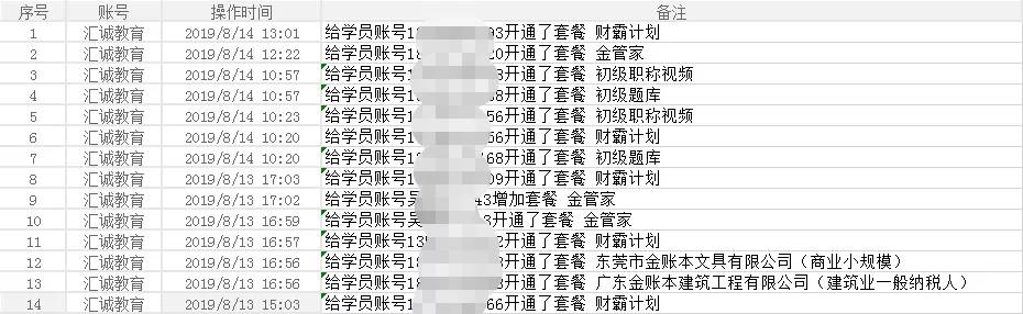 同行们都在远观的一个项目，成为她每月多入10万的利器