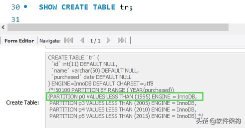 mysql表分区后的多条件查询,mysql数据库已有表建分区