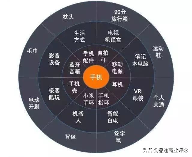 蔡崇信刘炽平同台,蔡崇信刘炽平