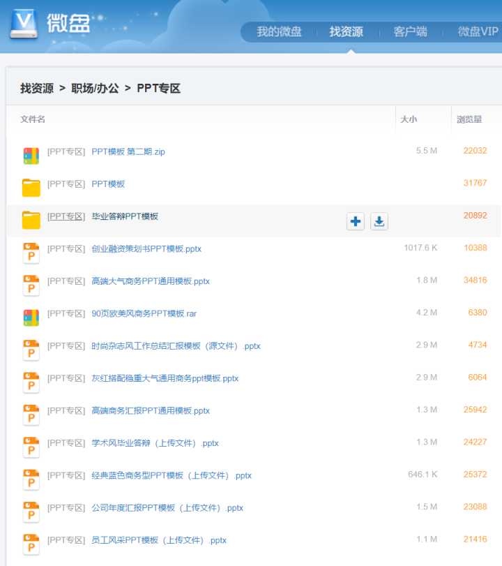 优质职场ppt模板网站有哪些,免费工作经验分享ppt模板网站