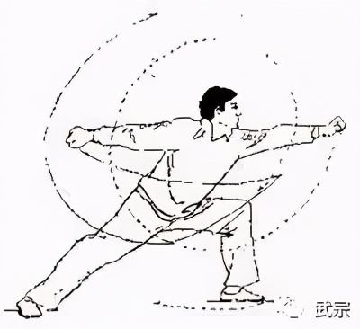 八门拳腿法视频教学,八门拳招式图片大全