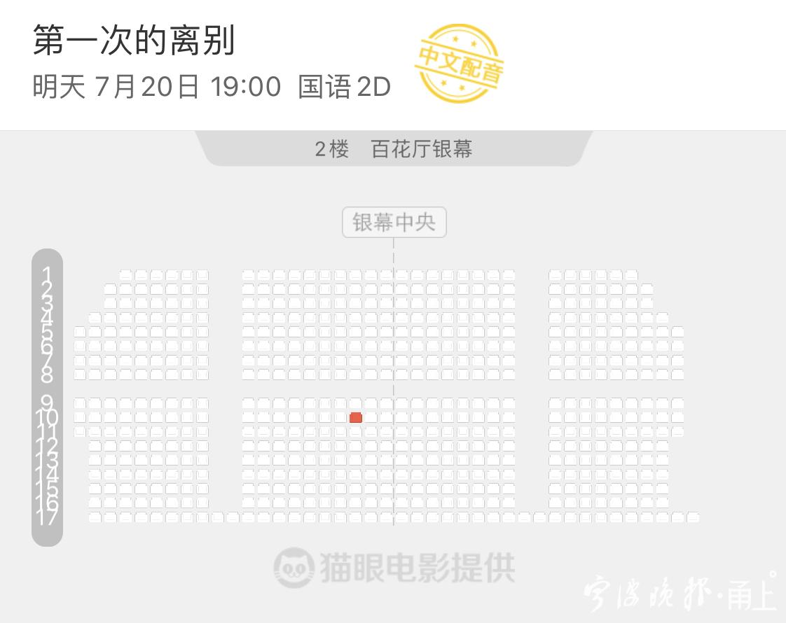 宁波卖出了复工后首张电影票!首场是什么新片?主题颇有些久别重逢的味道