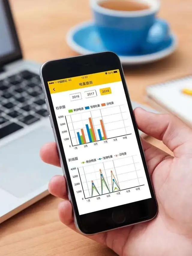 电能累计需量统计基波电能测量相角矢量图故障录波电力品质监控仪