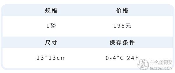 21cake五磅蛋糕,21cake2磅蛋糕多大