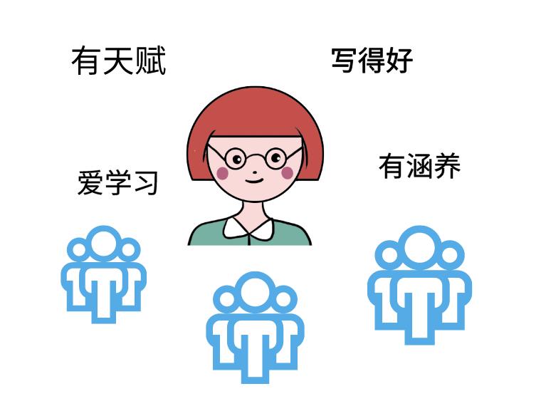 孩子写字笔顺爱错怎么回事,孩子写字经常多一笔少一笔怎么办