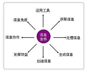 信息学奥赛得奖高中加分吗,信息学奥赛获奖学校