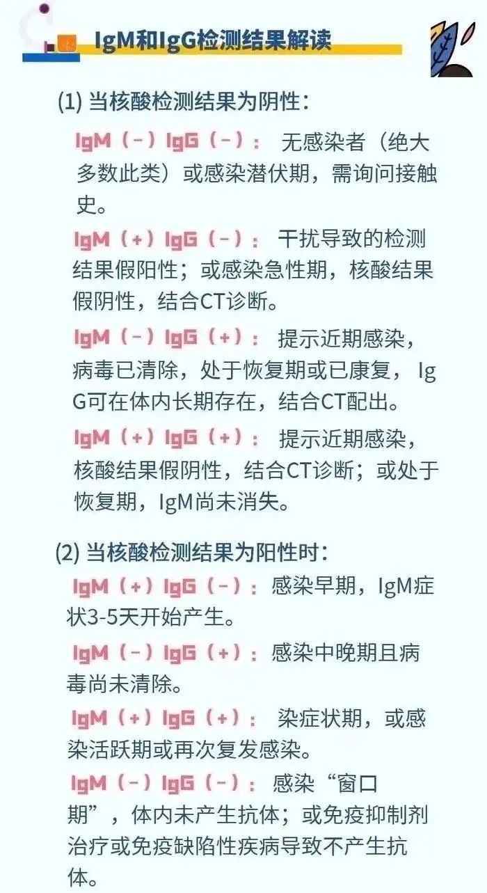 武汉市民之家核酸检测,武汉市核酸检测结果多久能拿到