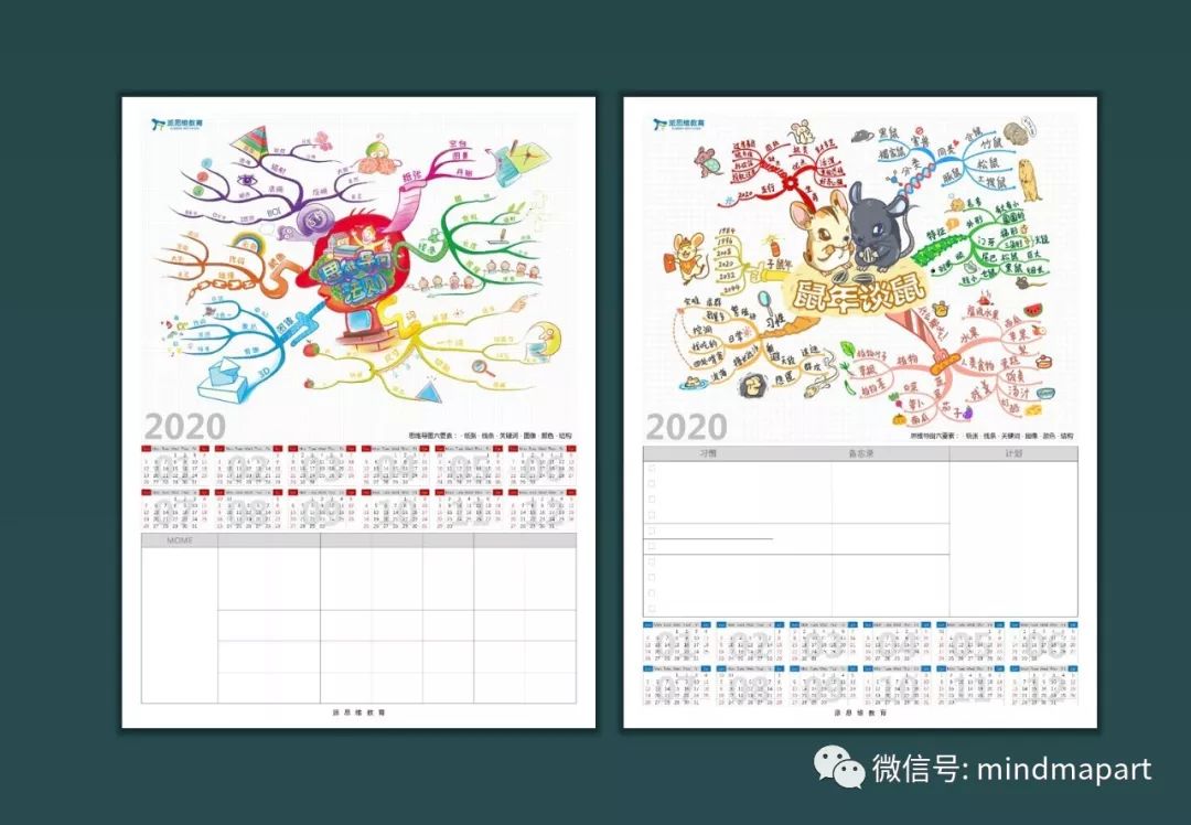 日历大揭秘思维导图,2022思维导图创意设计