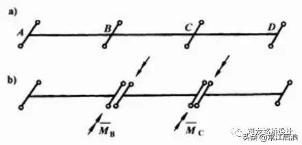 拱形桥的设计图纸简单,斜拉桥平面设计图