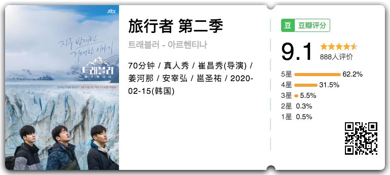 豆瓣9.6综艺,豆瓣9.5综艺