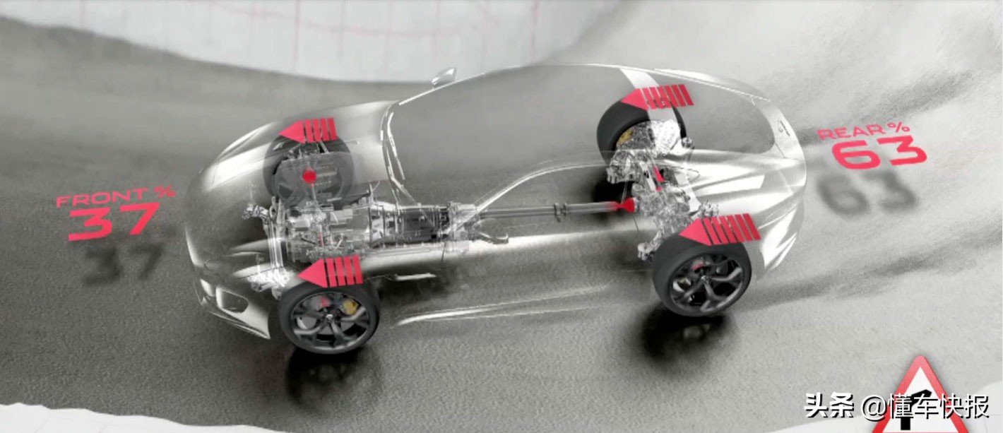 一分钟懂车捷豹f-pace了解一下,捷豹f-pace曜黑运动