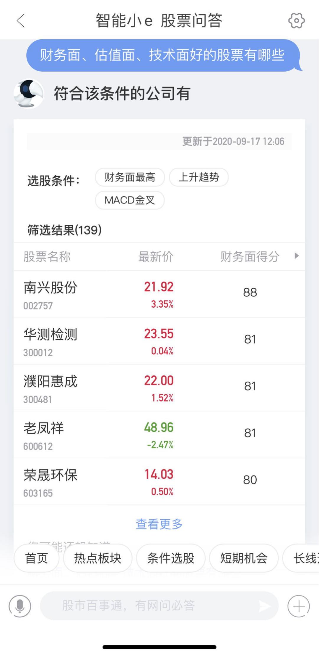 炒股机器人趋势,免费的机器人炒股