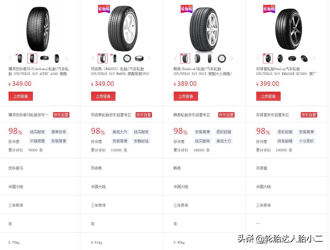 静音舒适型轮胎的优缺点,静音舒适型轮胎