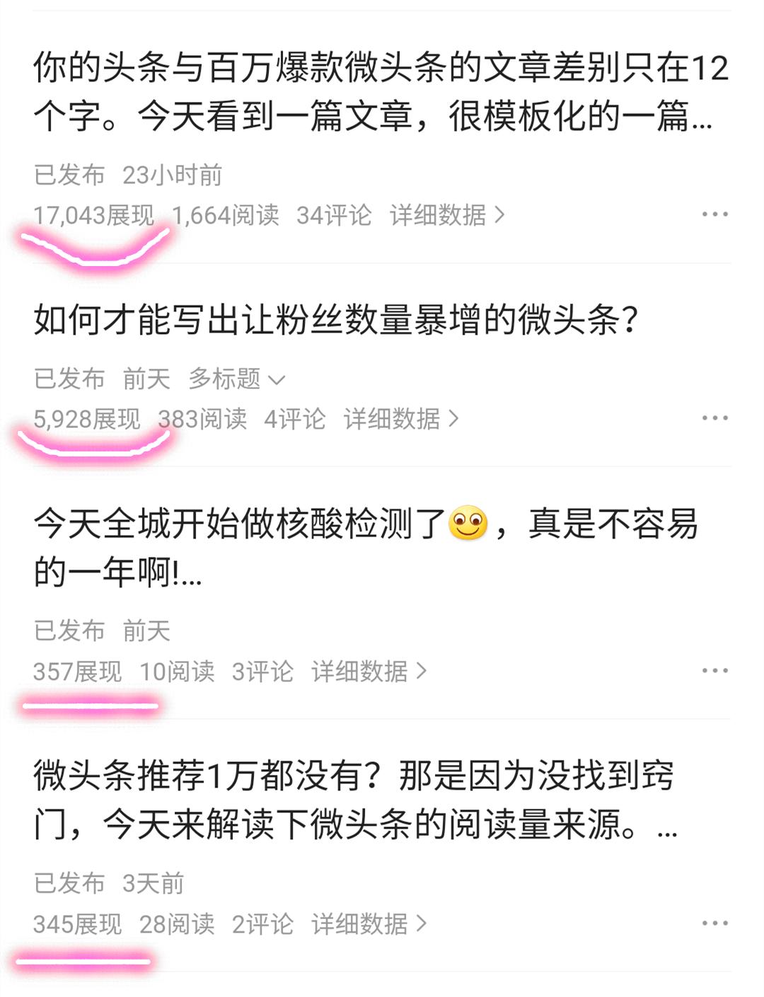 头条被限流后，看看我是怎么自救的！无偿地分享给大家