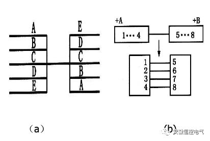 电气图纸设计规范最新版,电气图设计手册和规范