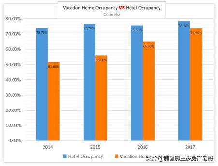 三大理由告诉你为什么,3个理由告诉你为什么要投资