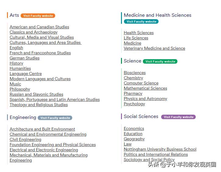 诺丁汉大学今年值得选么,在诺丁汉大学的感受