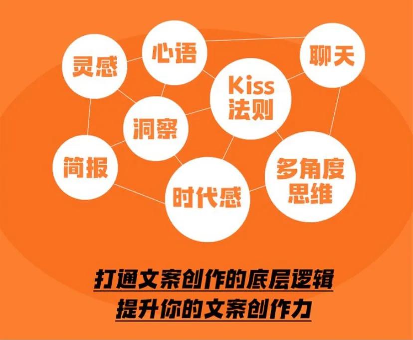 李诞老师笑场文案,李诞文案高级感