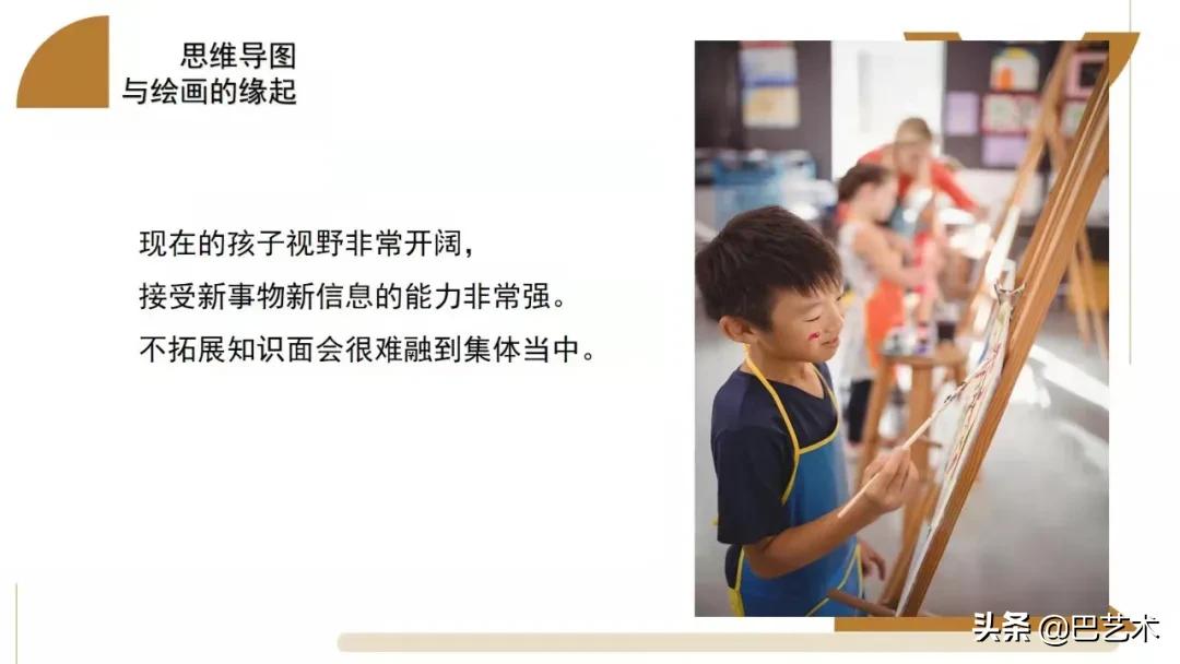 思维导图一年级,思维导图教程