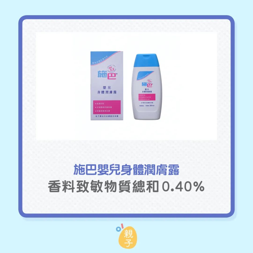 香港消委会致敏物,香港消委会检测儿童润肤乳