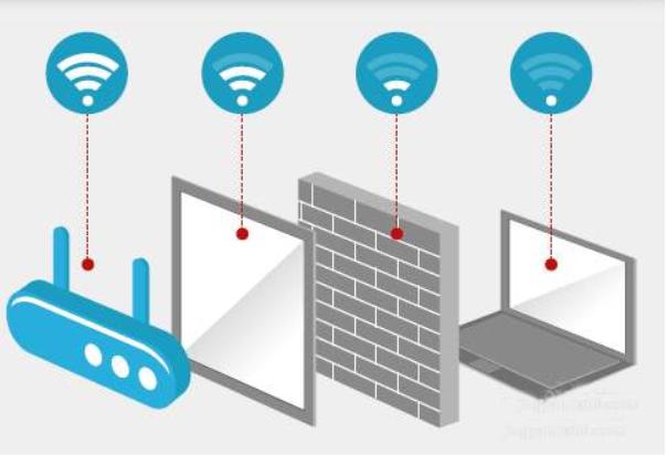 5g来了4g网络会降速吗,5g路由器哪个最好用