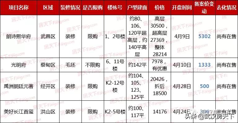 涨涨涨涨涨涨,涨涨涨涨涨