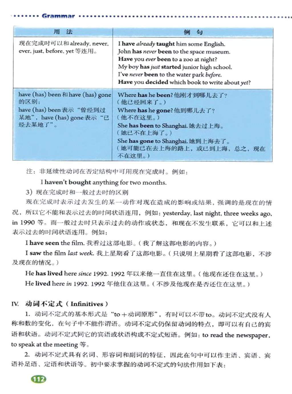 寒假复习预习书英语,人教英语八下预习寒假