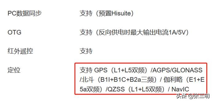 人类工程的奇迹34期：6大卫星导航系统，你的手机支持几个？