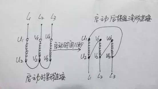 电动机的星三角降压启动实施步骤,时间控制星三角降压启动电路图