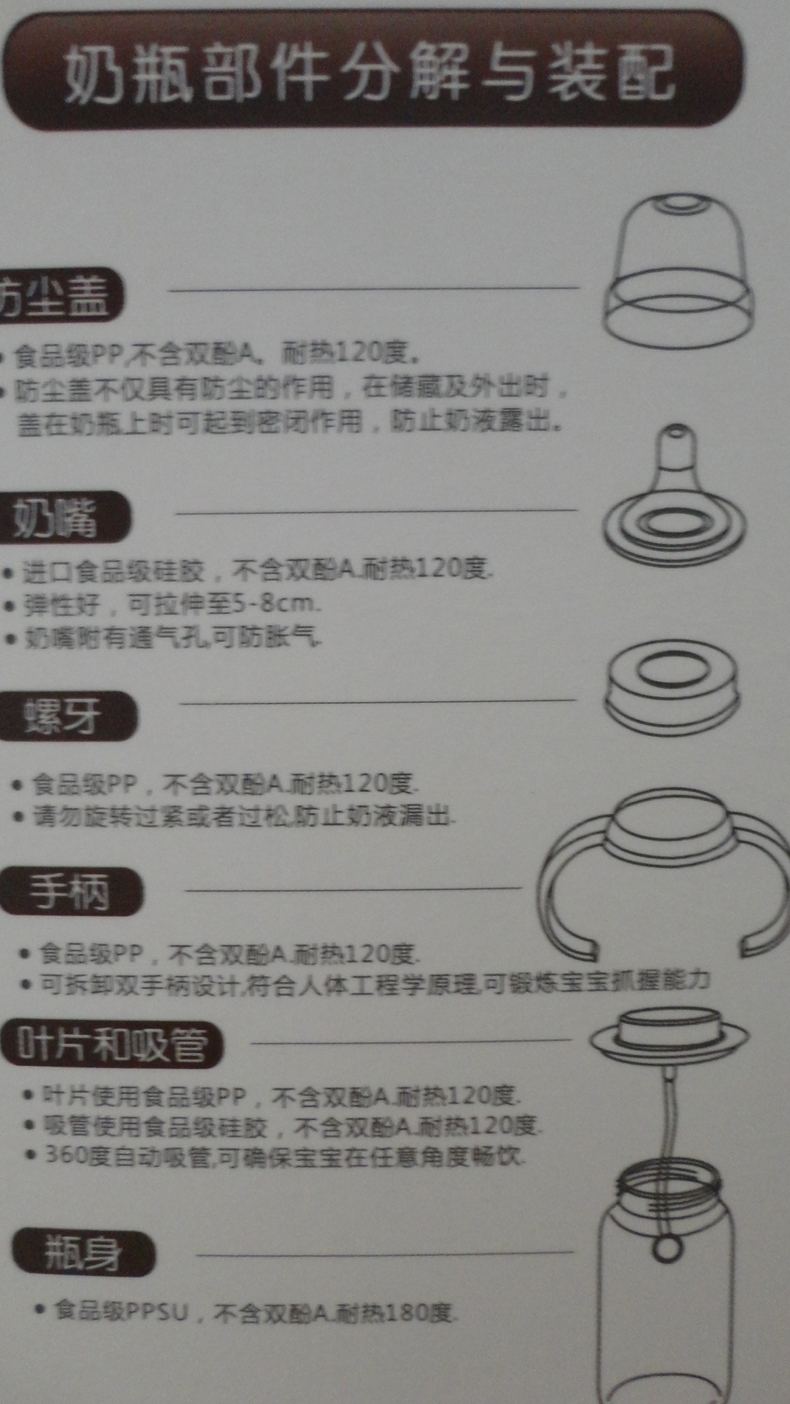 为什么奶瓶越贵越安全,奶瓶价格高低有什么区别