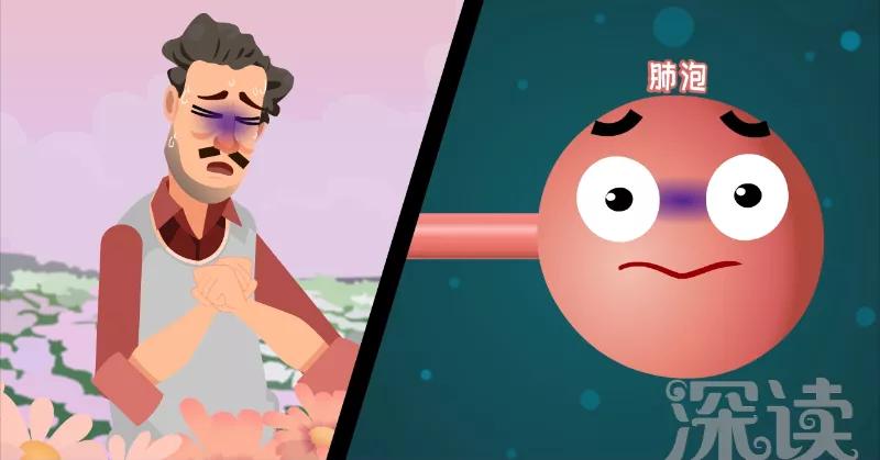 肺气肿一吸烟就咳嗽怎么回事,吸烟后痰多支气管炎